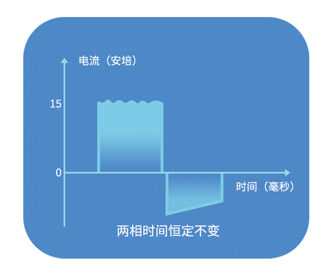 波形图.jpg