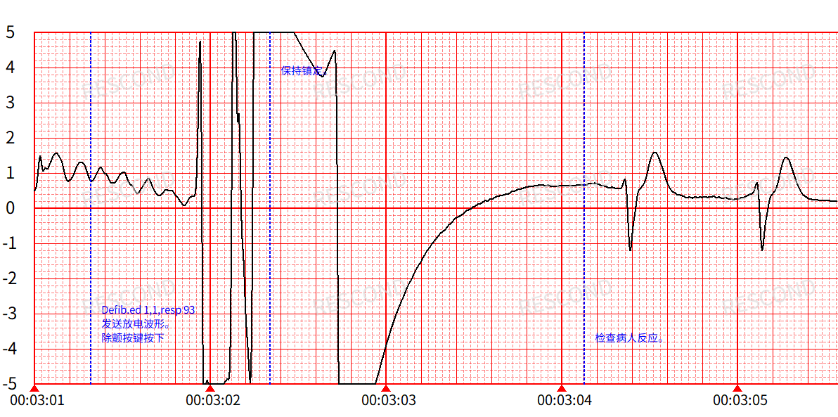 1766563773464082124.png 南充波形图水印淡.png