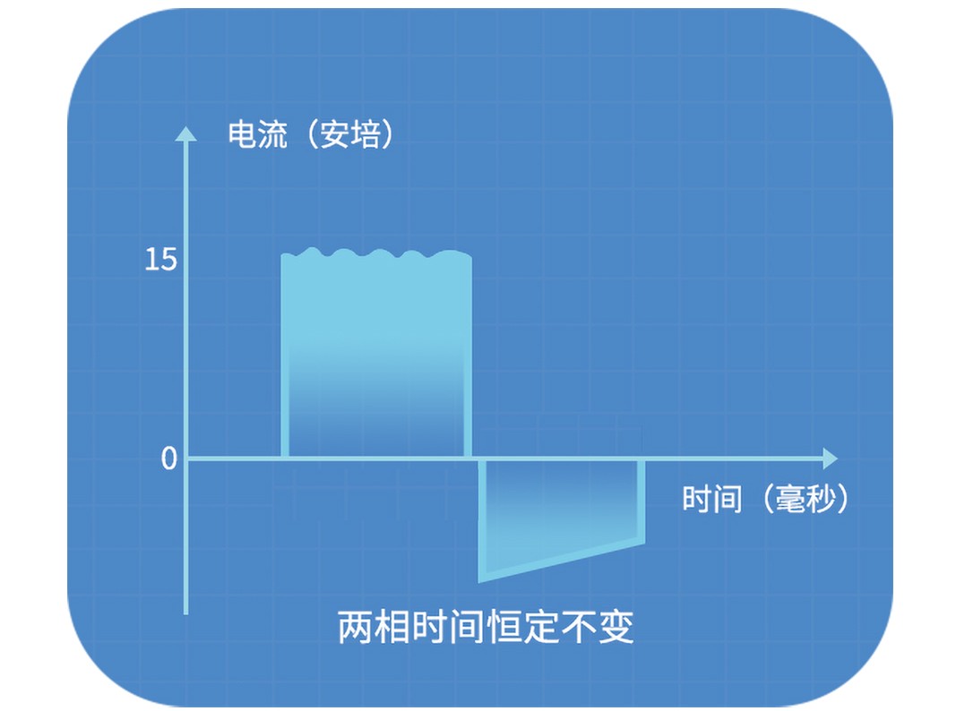 波形图.jpg